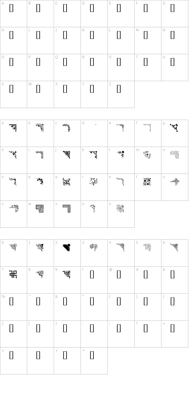 Ornamental Corners character map