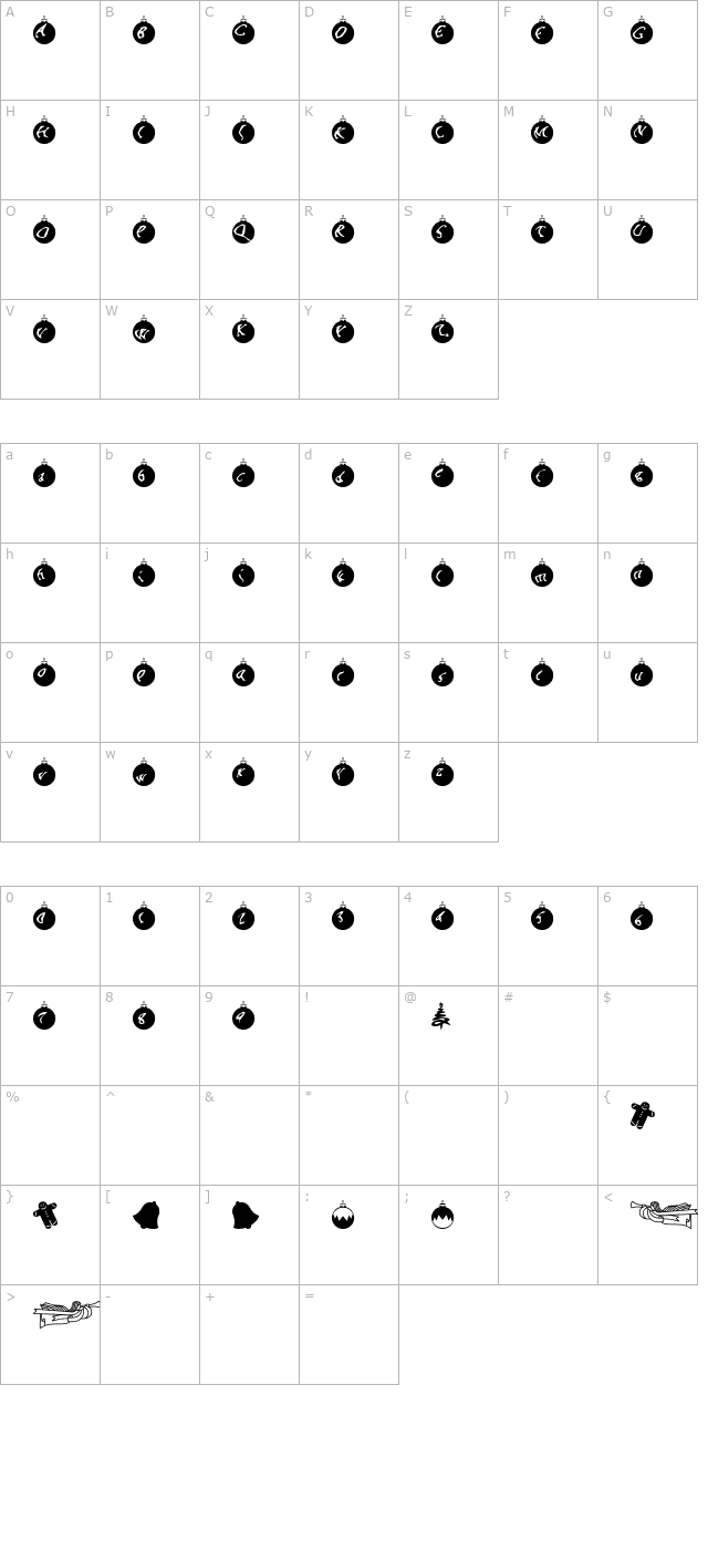 OrnaMental character map