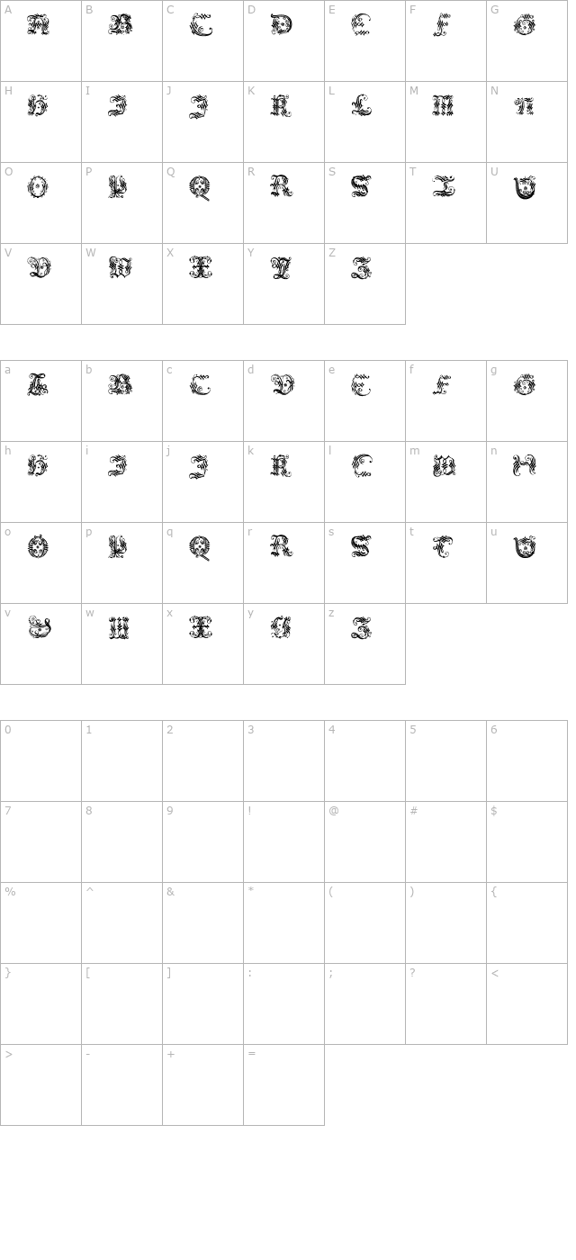 ornamentalinitial character map