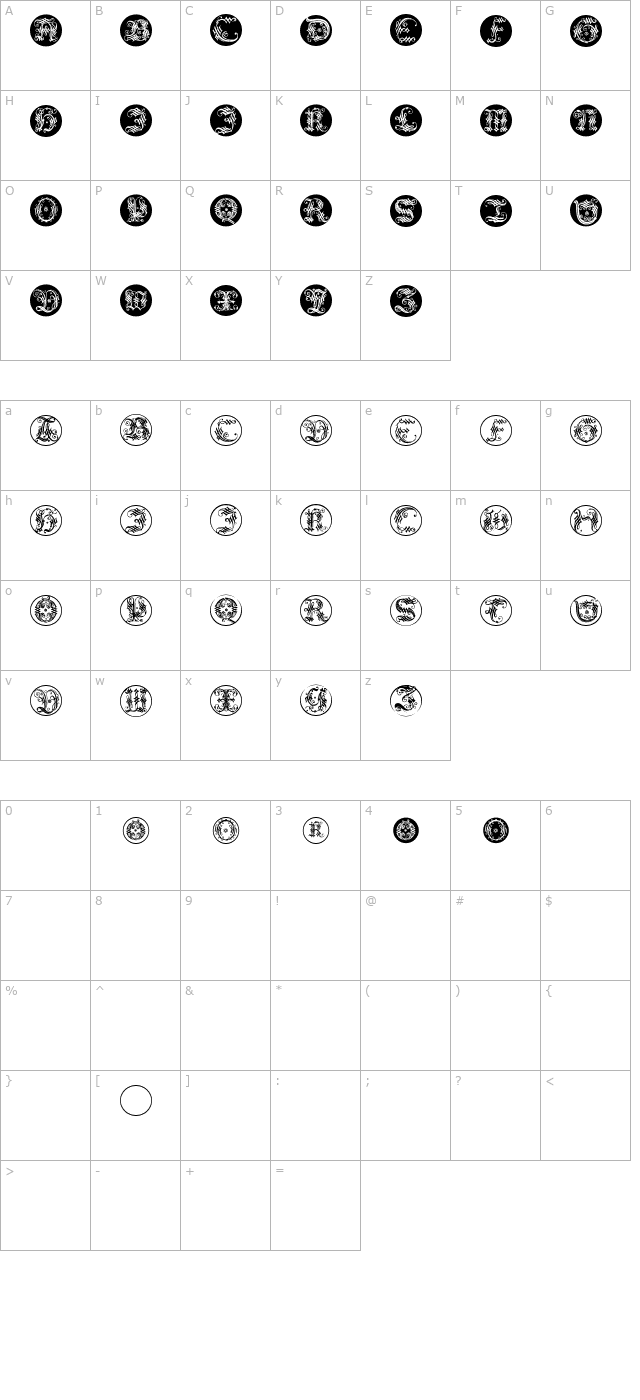 OrnamentalInitialButtons character map