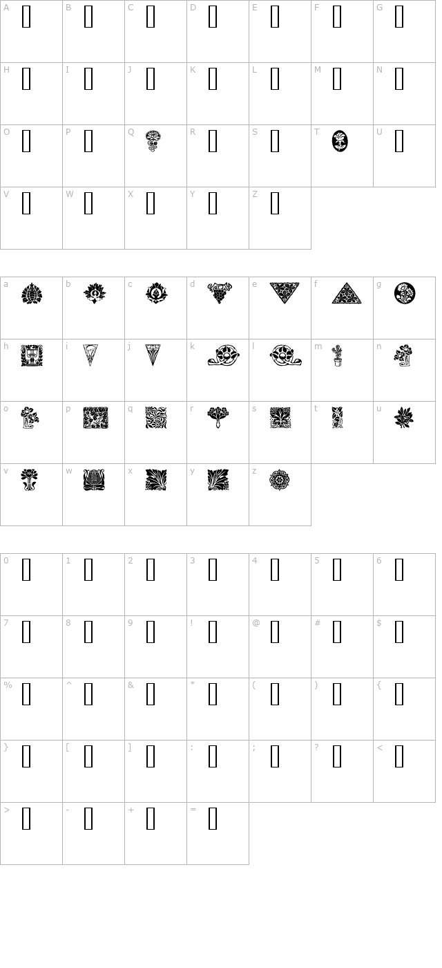 Ornamenter character map