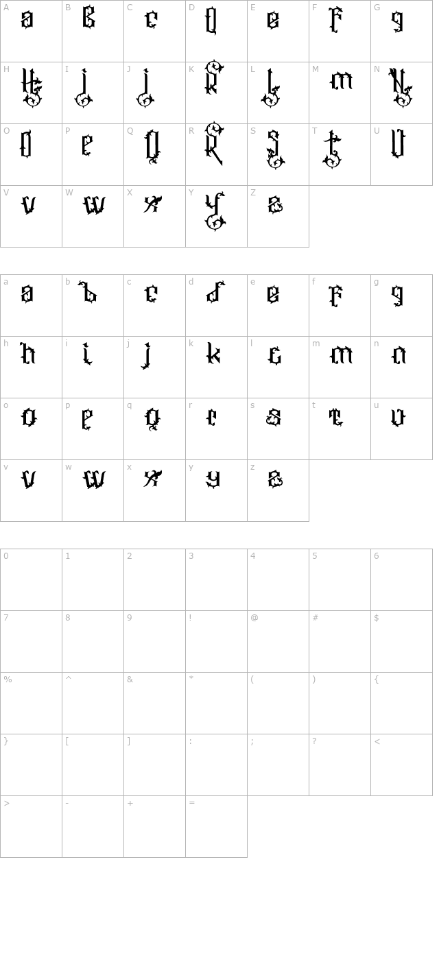 Ornatix character map