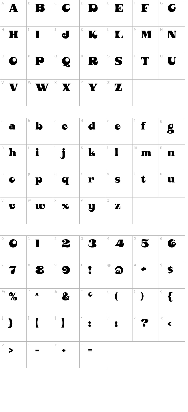 Orotund character map