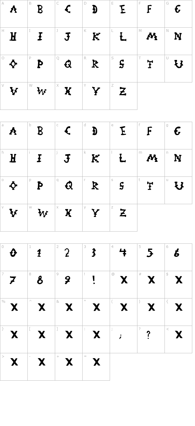 Orphanage Riot 1 character map