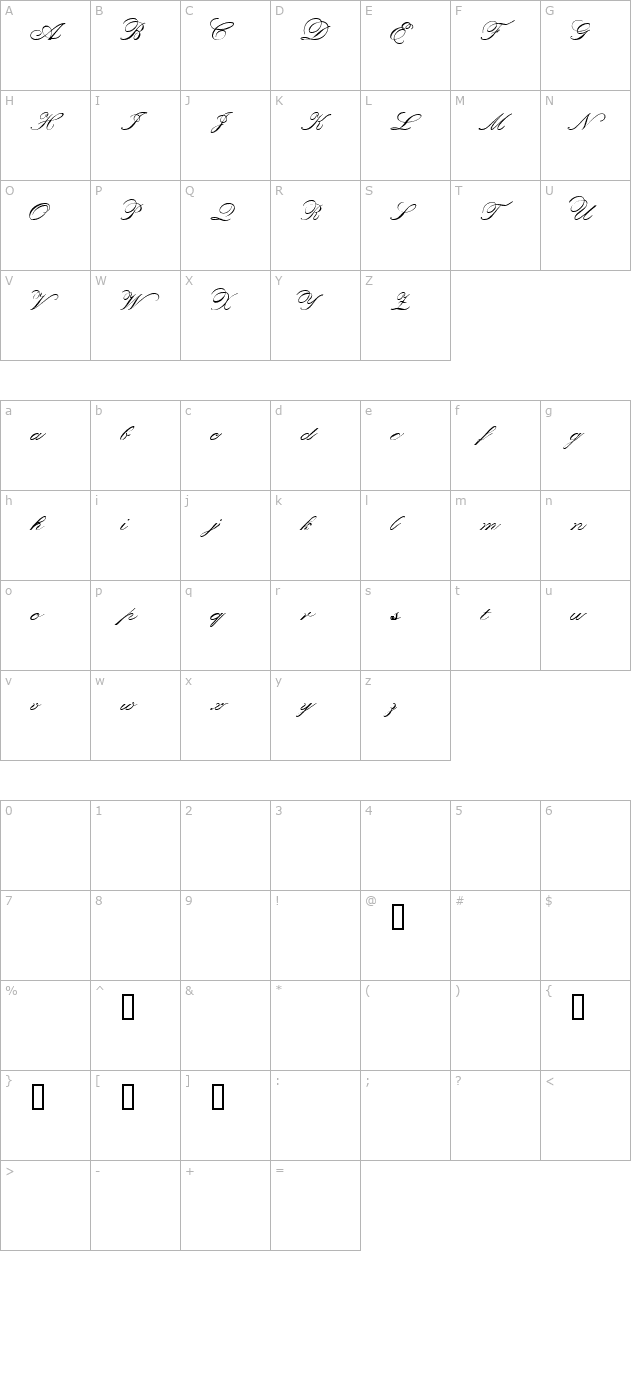 orphiel character map