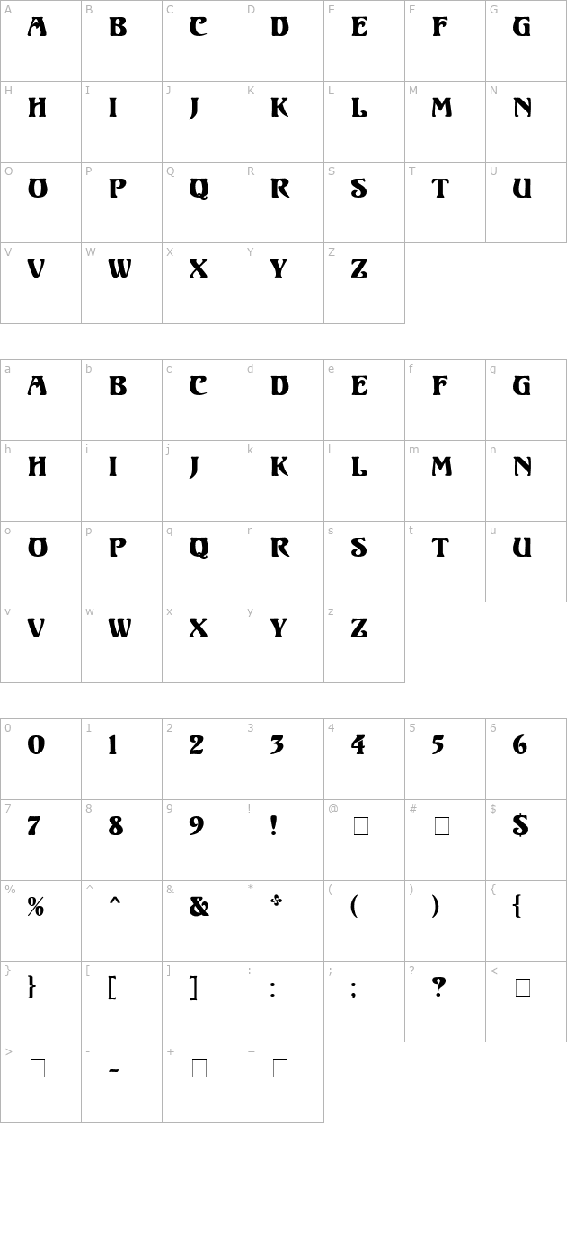 ortem-mn character map