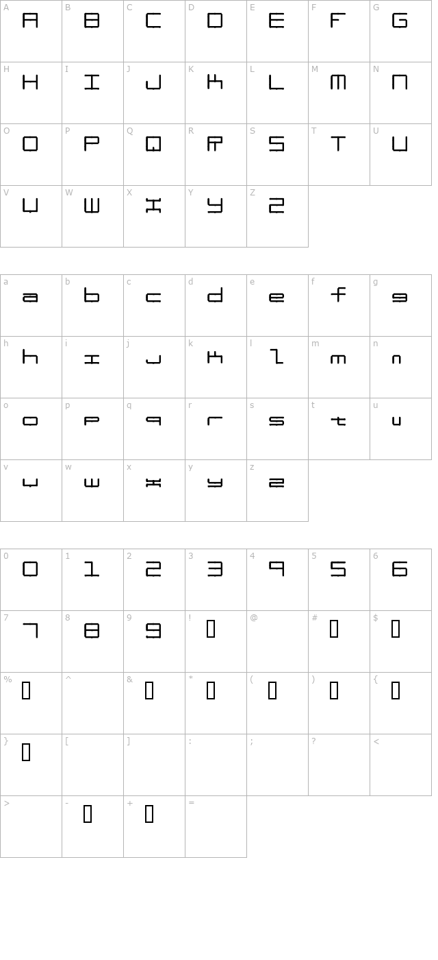 Oscilloscope 4 character map