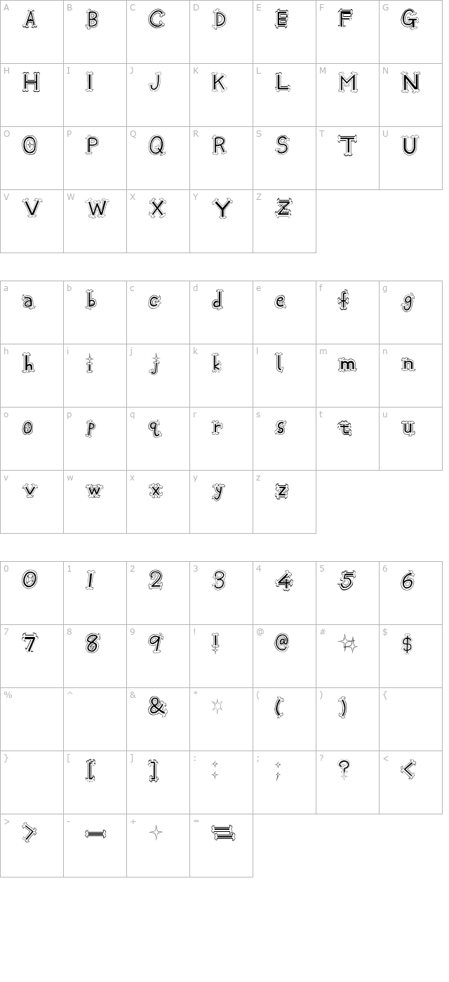 oshare character map