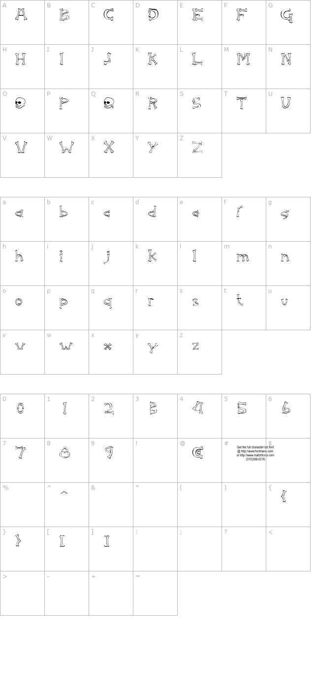 Osselets character map