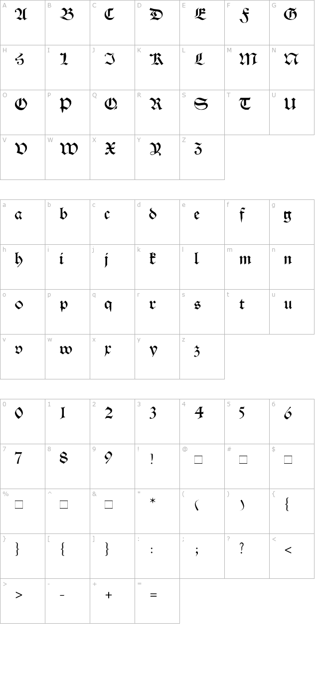 ostgotisch character map