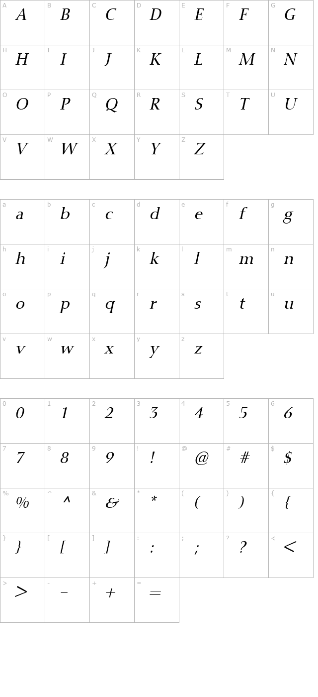 Ottawa Oblique character map