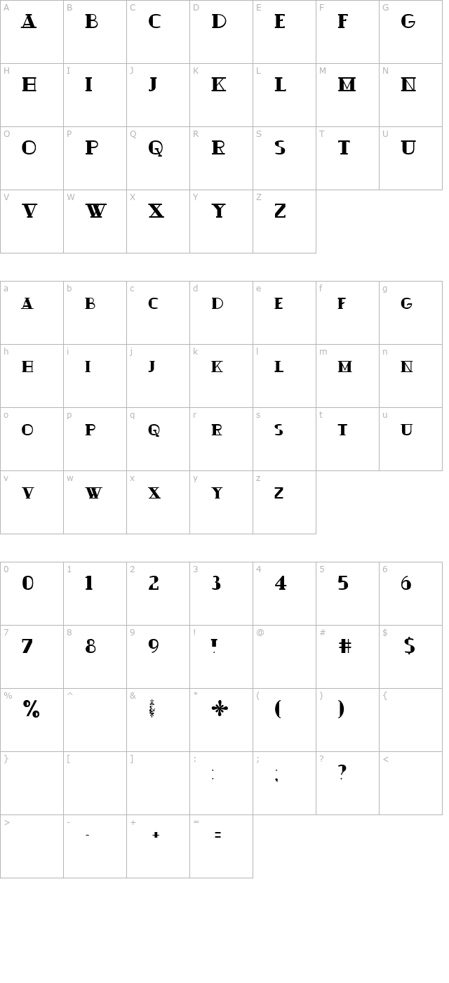 ouijadork character map