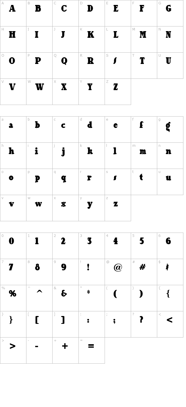 ourgang character map