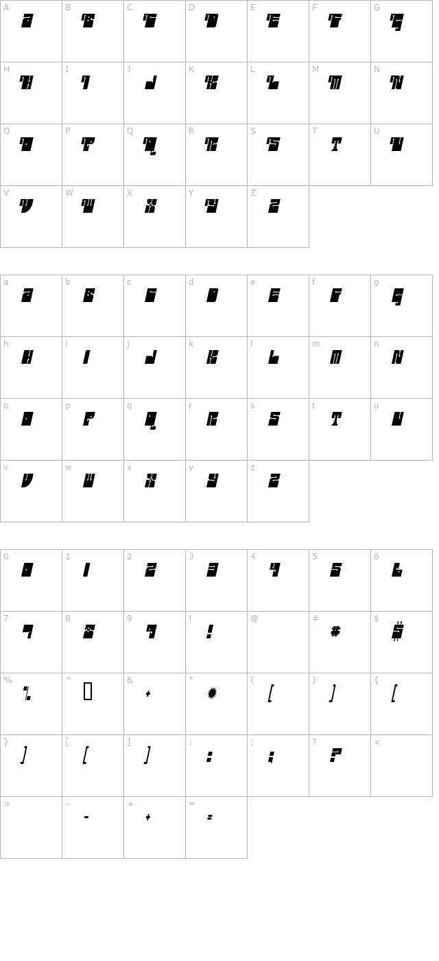 Outright Televism character map