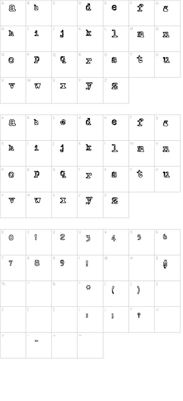 outwrite character map