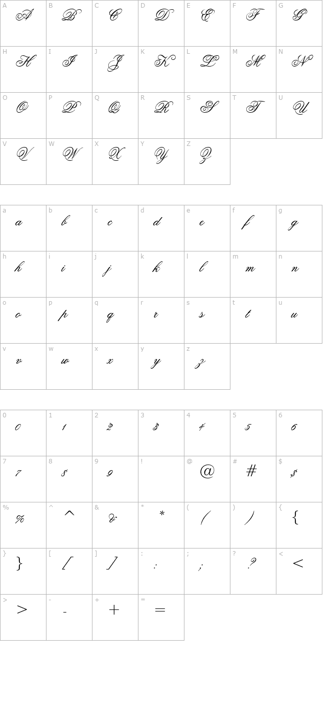 ouverture-script character map