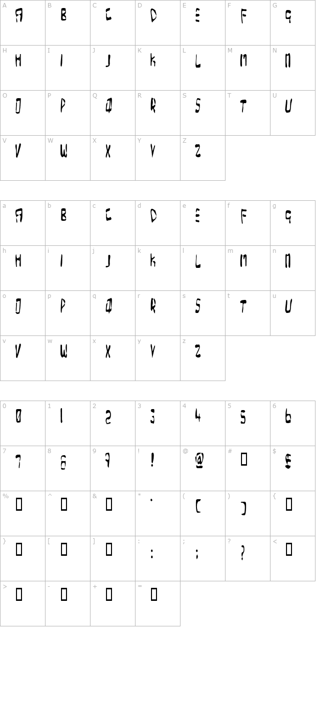 Over Expose character map