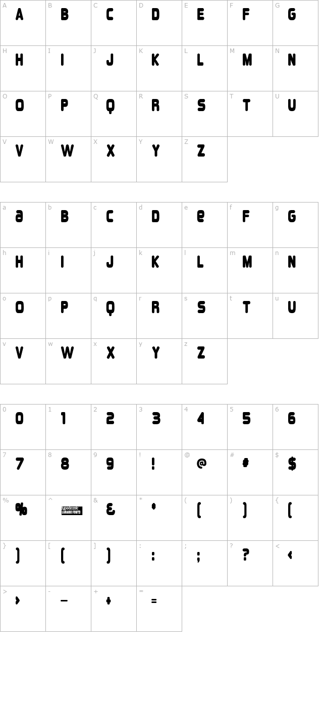 Overload character map