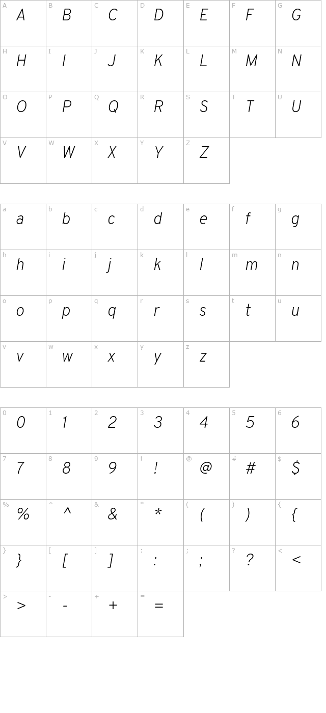 Overpass ExtraLight Italic character map