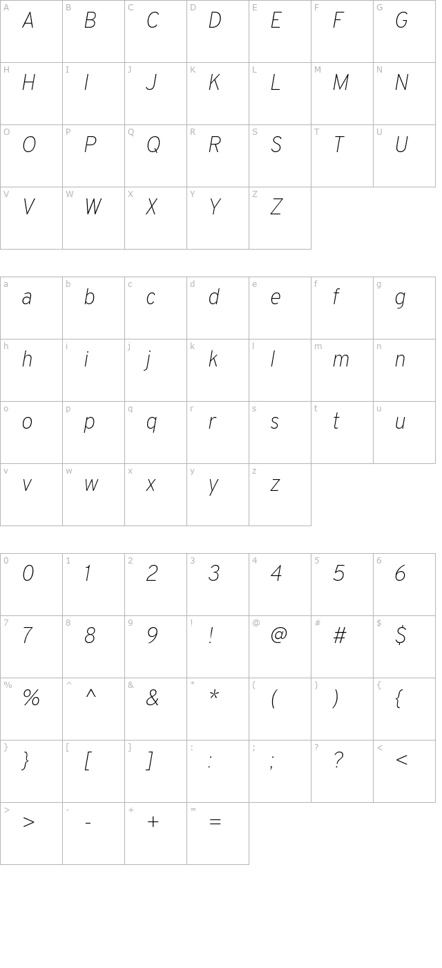 Overpass Thin Italic character map