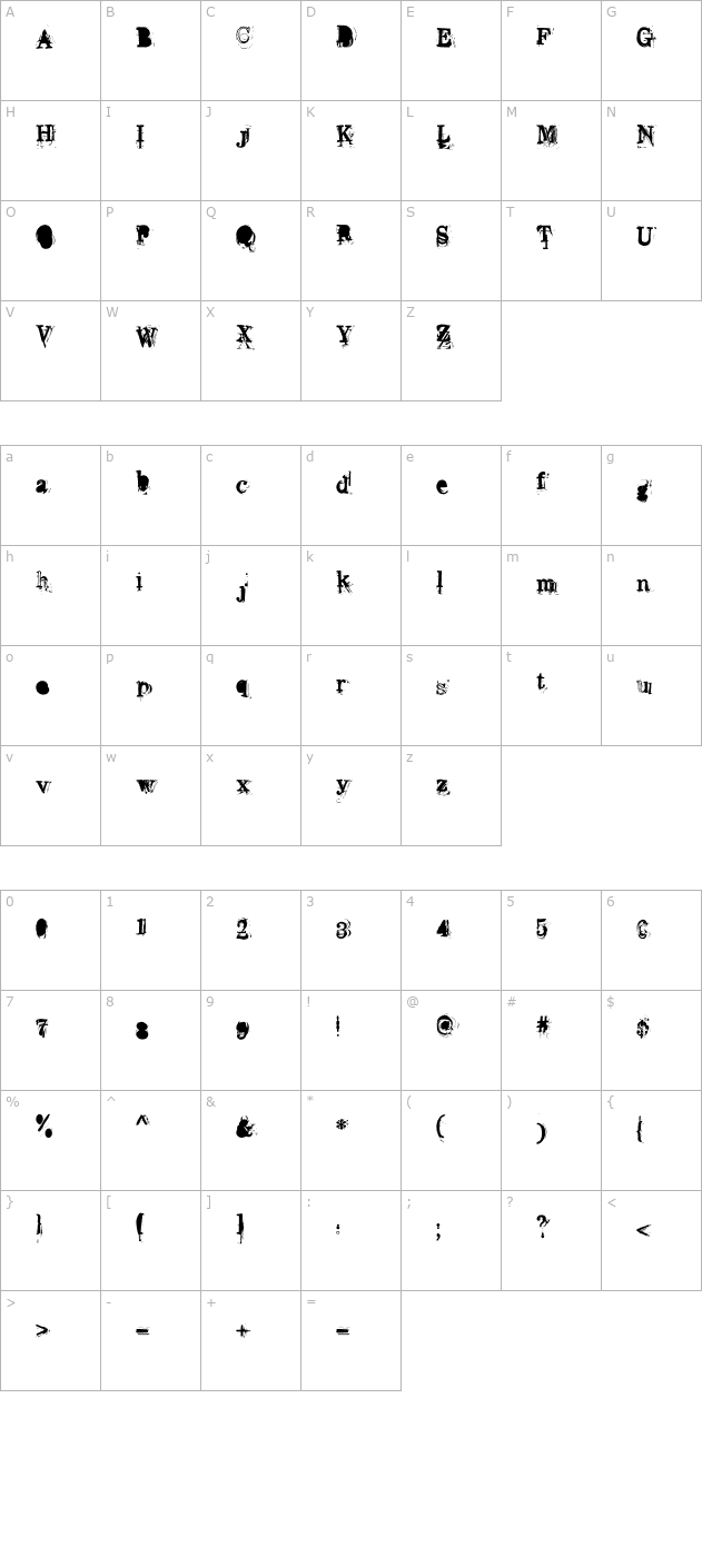 overwork character map