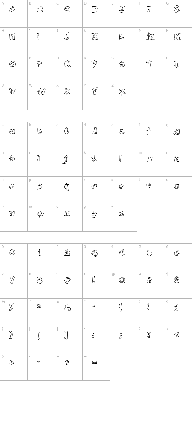 owoerratic character map