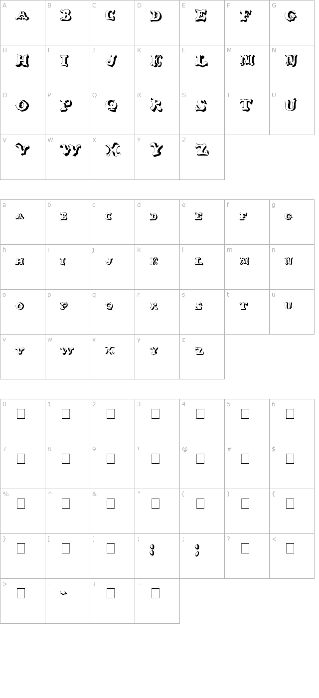 ox-nard character map