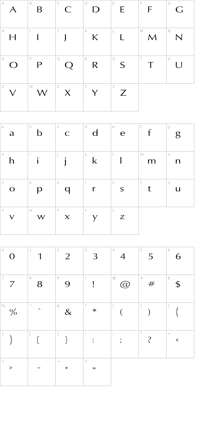 oxford-wd character map