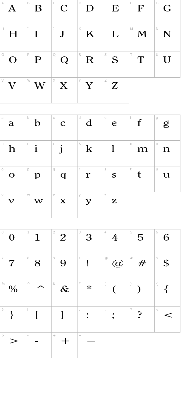 OxfordExtended character map