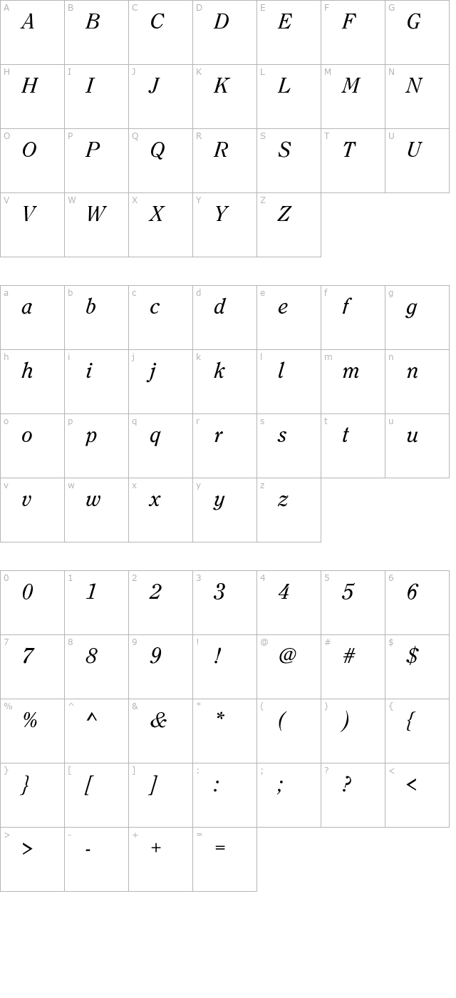 oxy character map