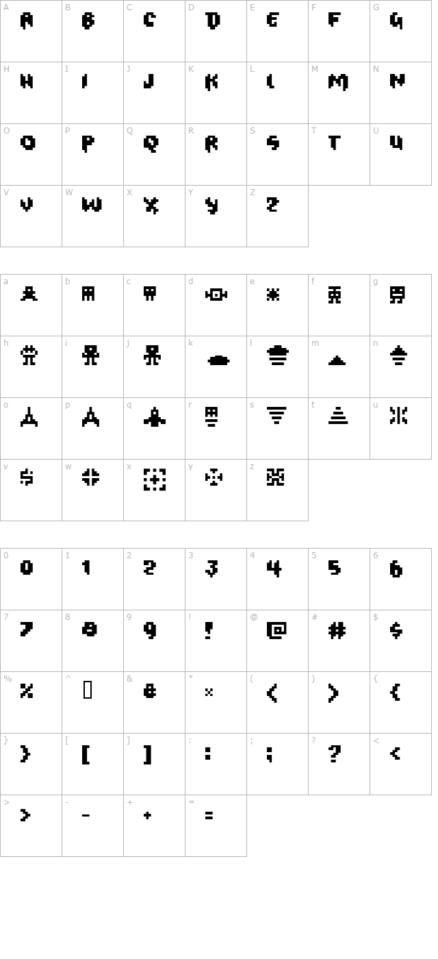 oxygene-1 character map