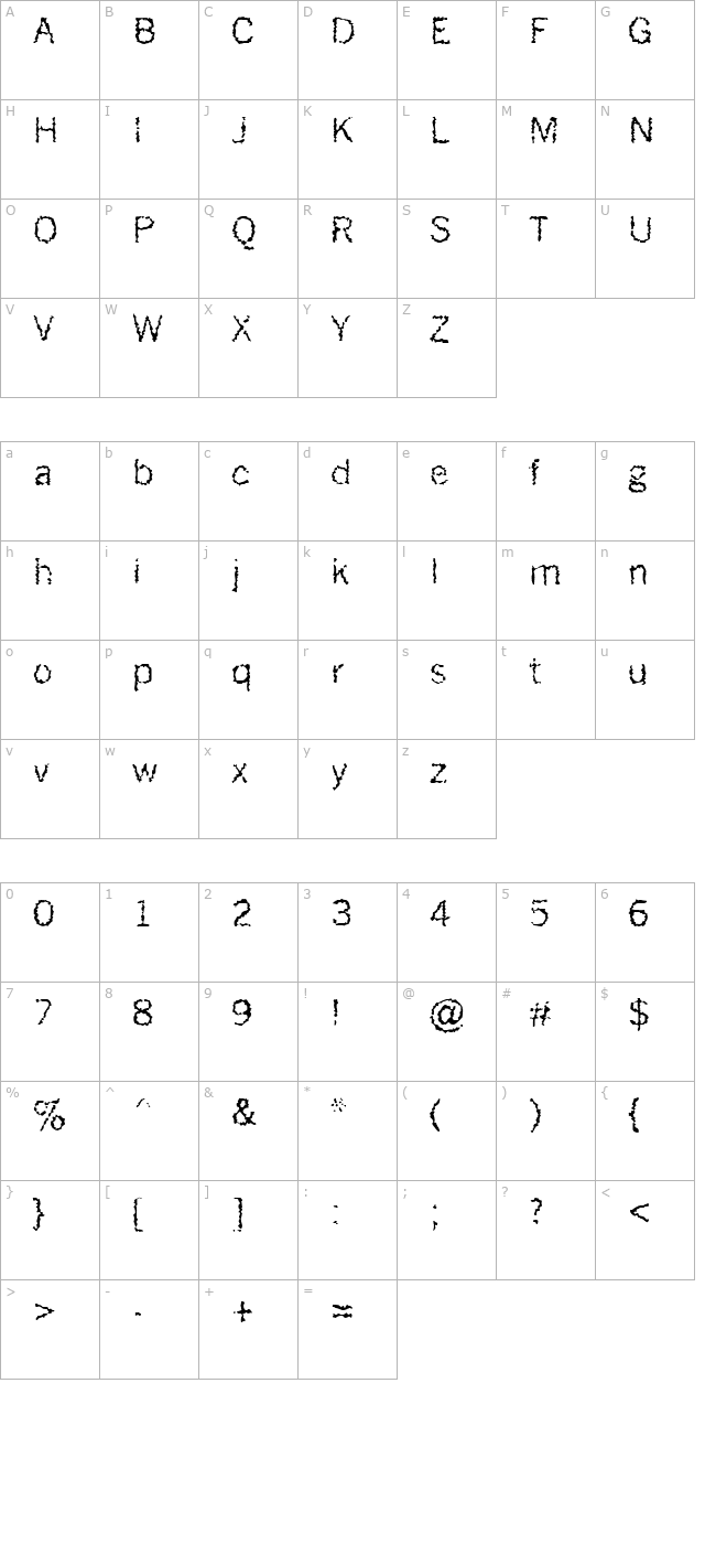 Ozlo character map