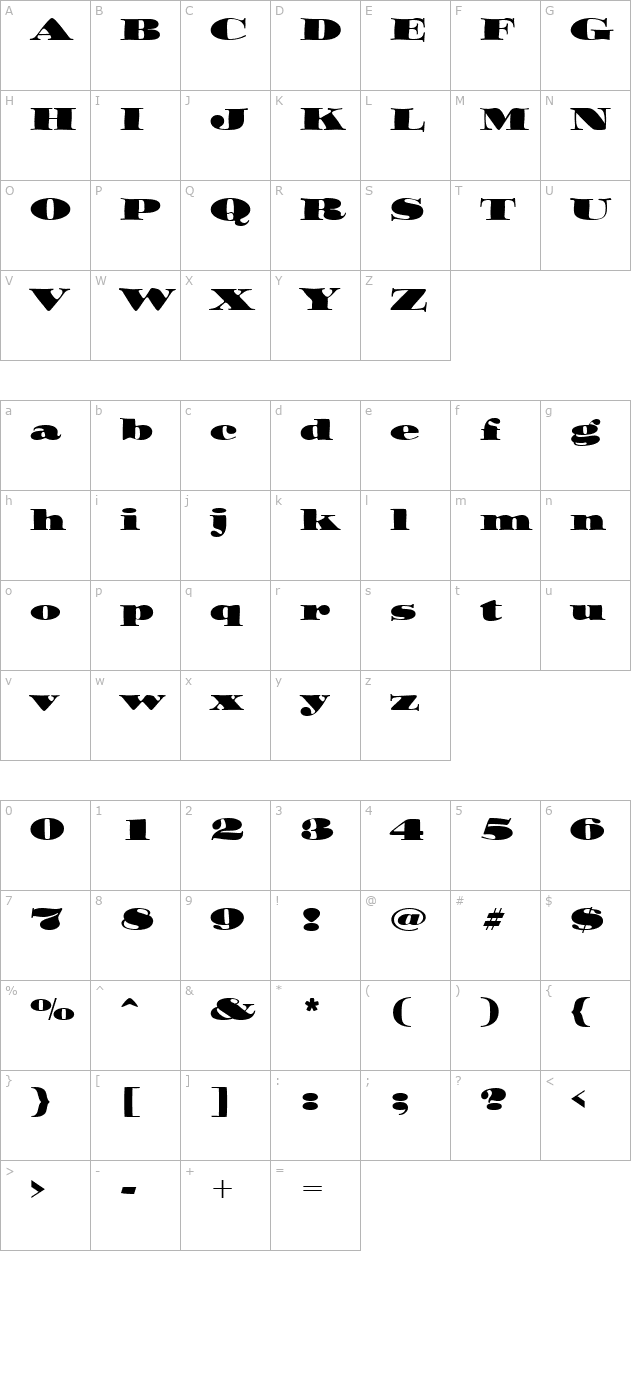 ozwald-icg character map