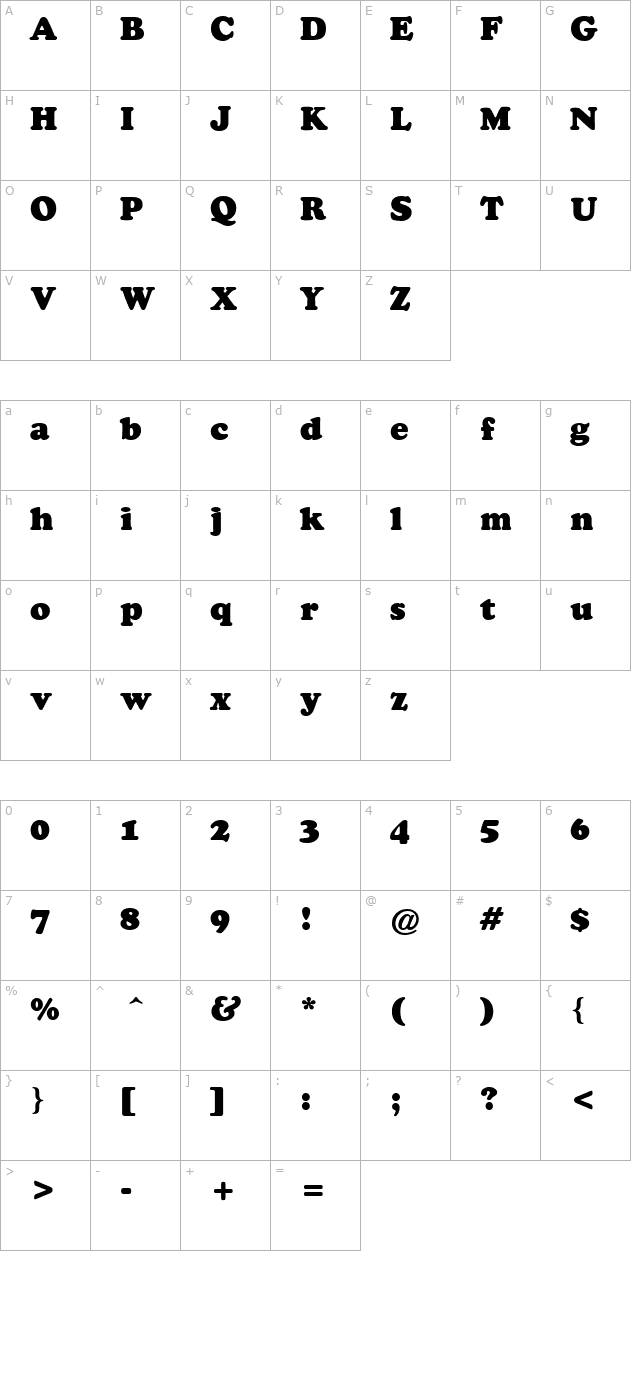 Ozzie Black character map