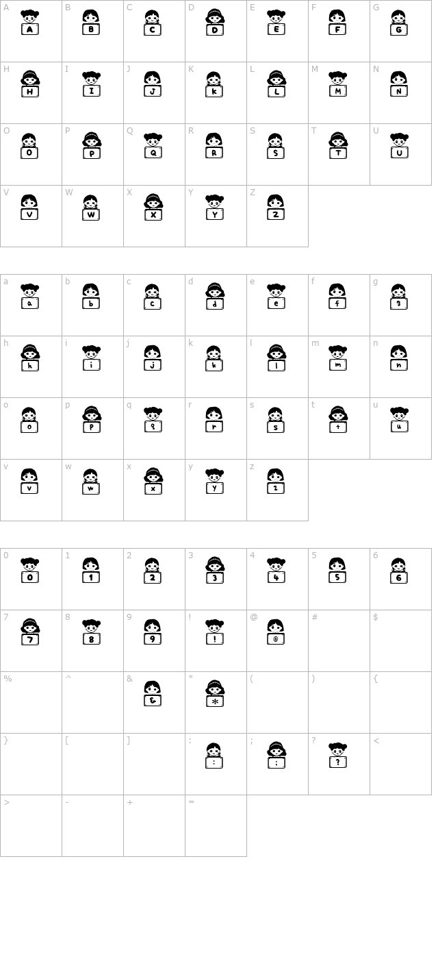 P-girl character map