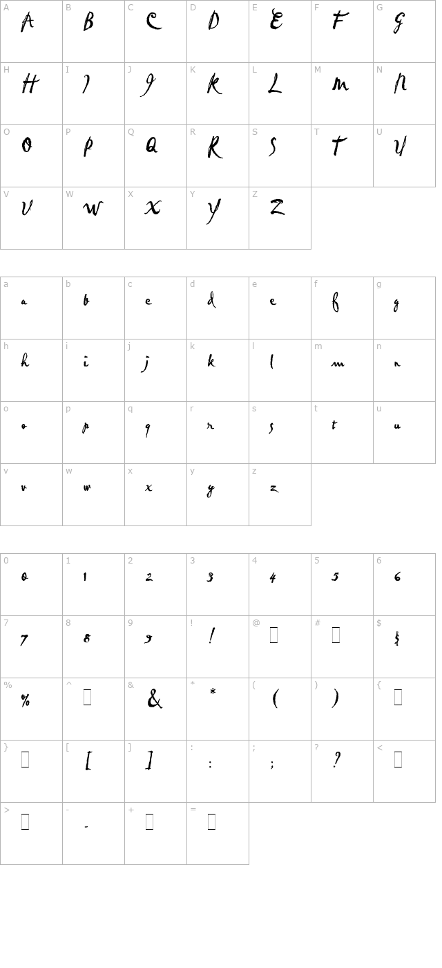 pablo-plain character map