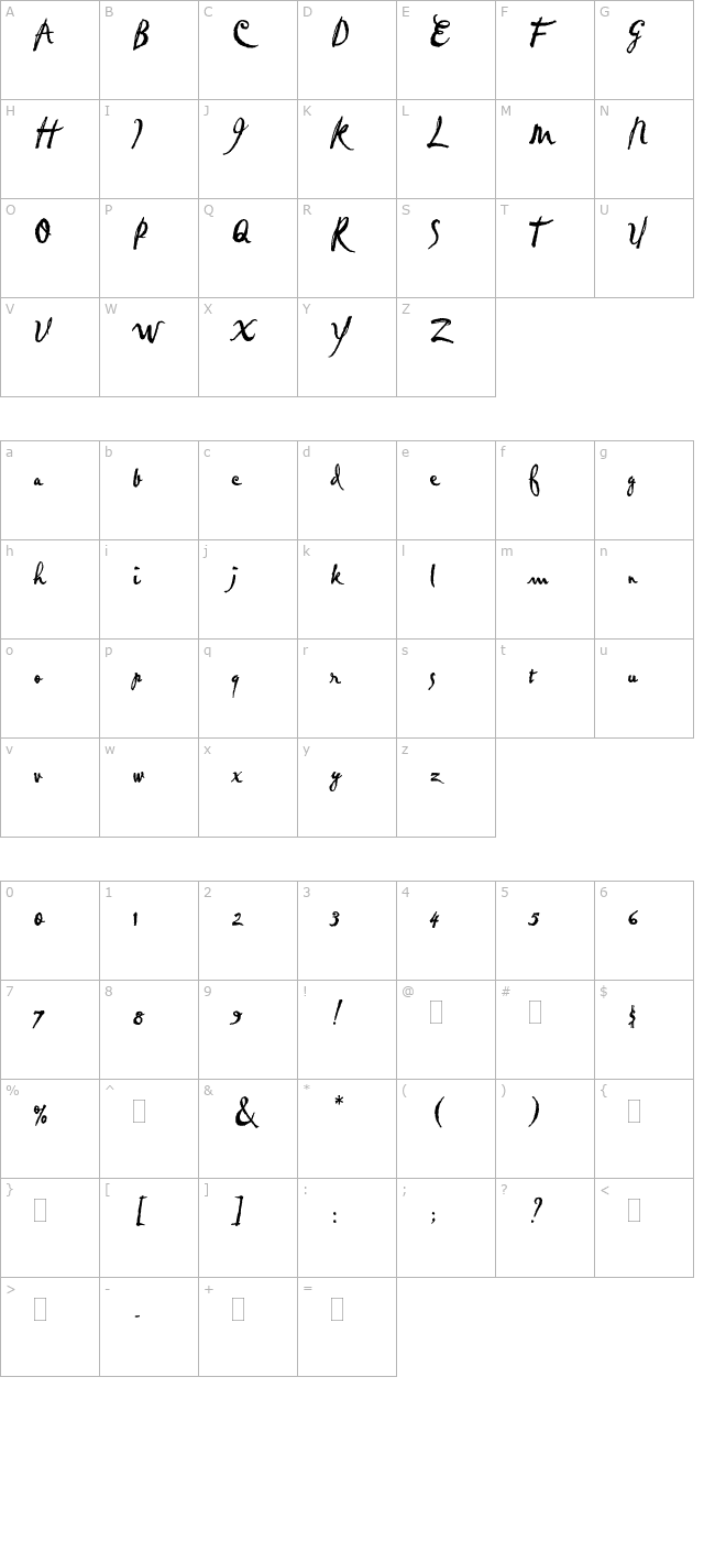 PabloPlain character map