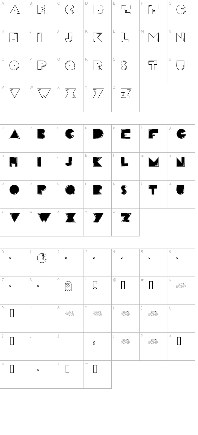 Pac-Font character map