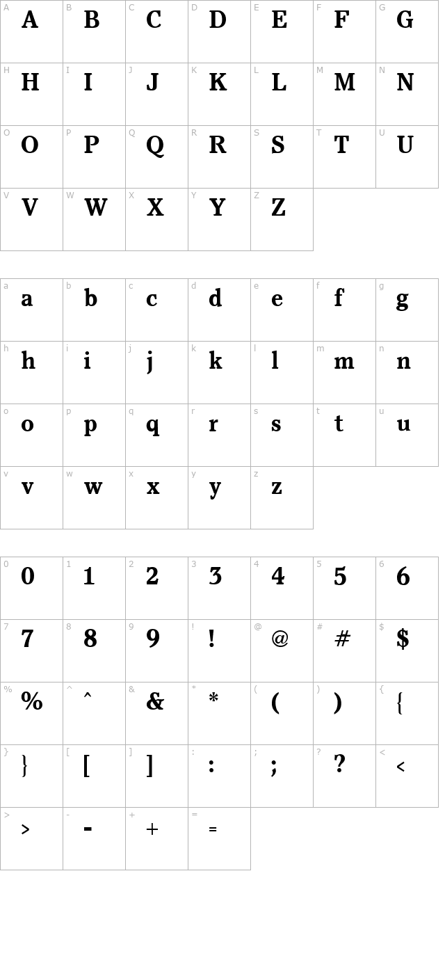 pacella-bold character map