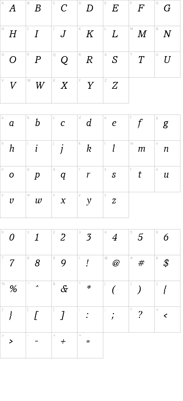 pacella-italic character map