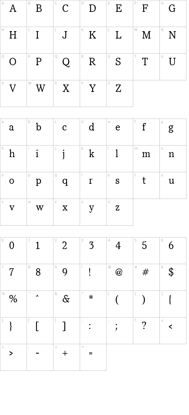 Pacella Regular character map