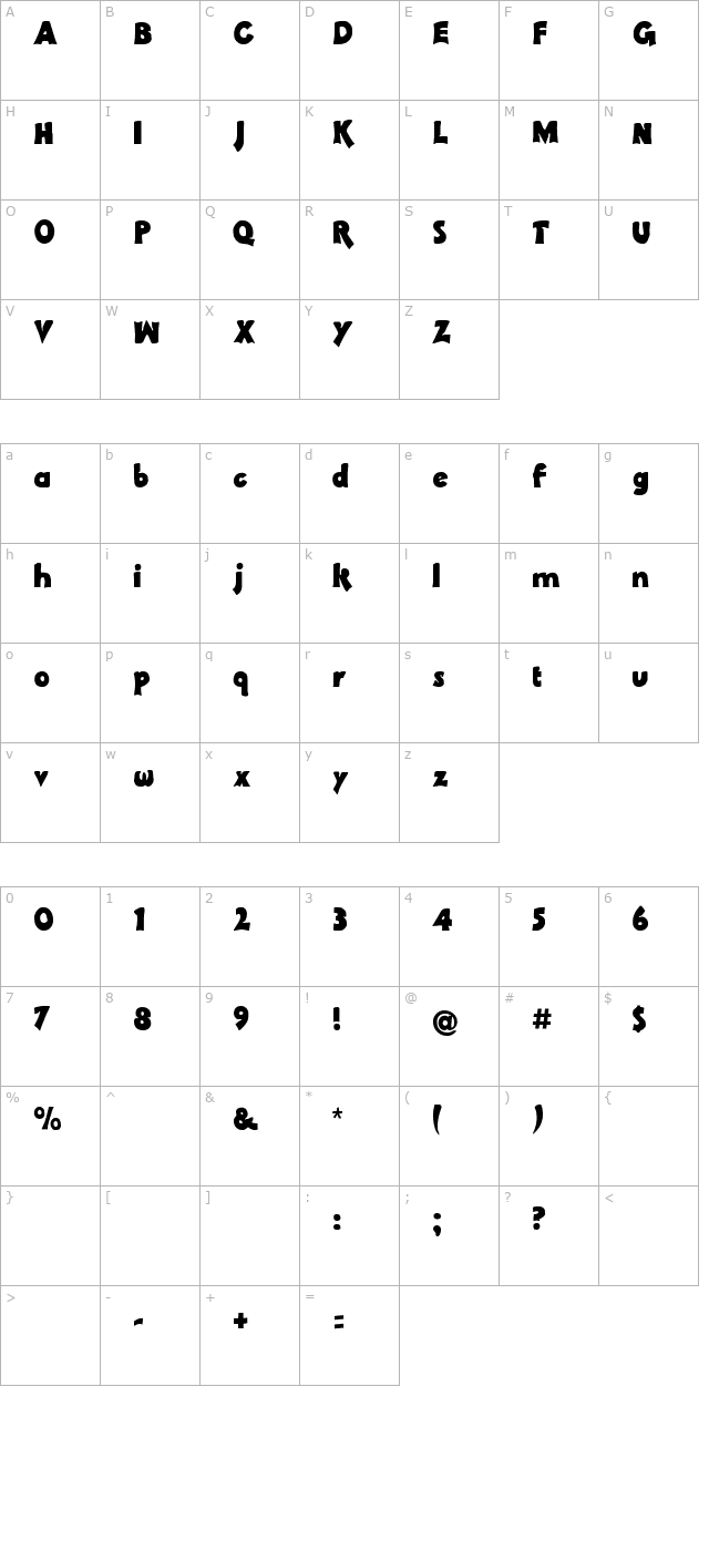 Pachyderm character map