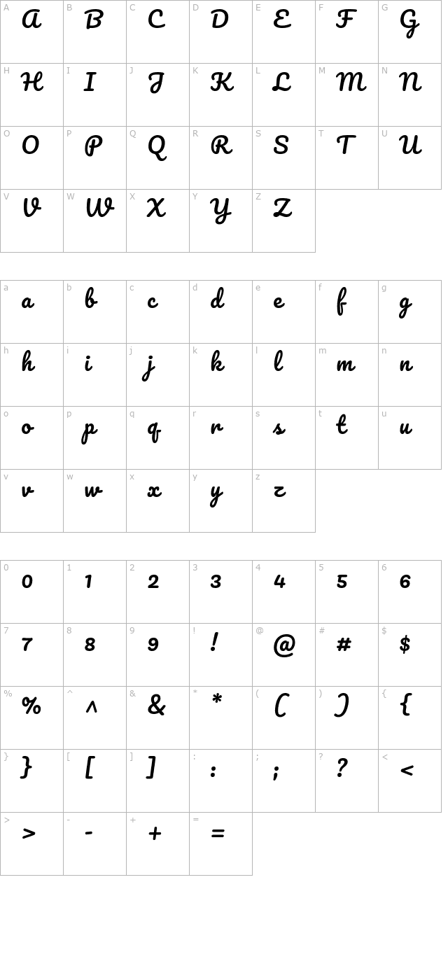 pacifico character map