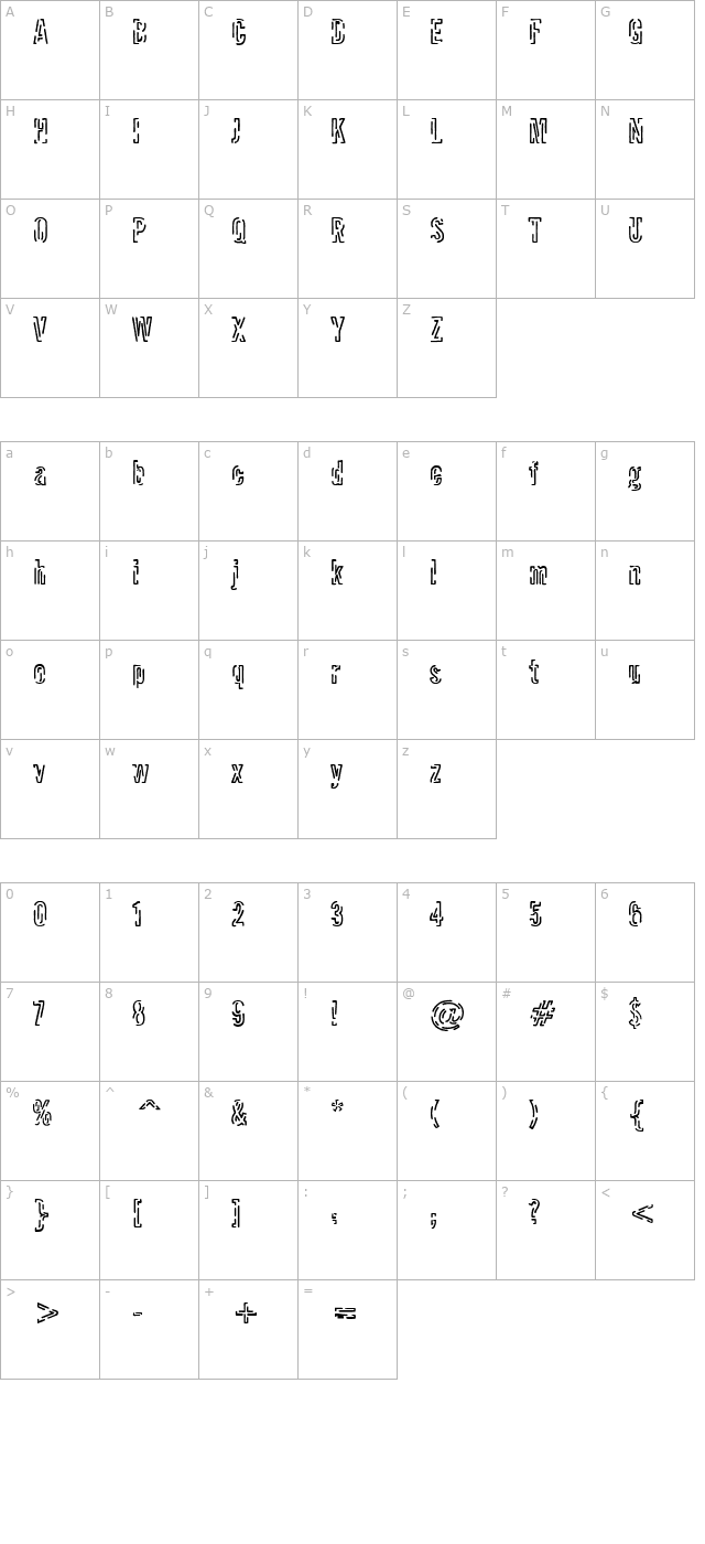 Packet character map