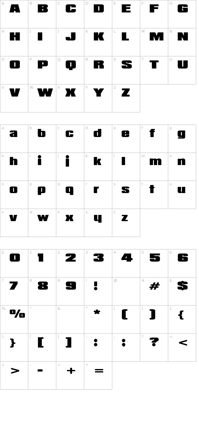 Padaloma character map