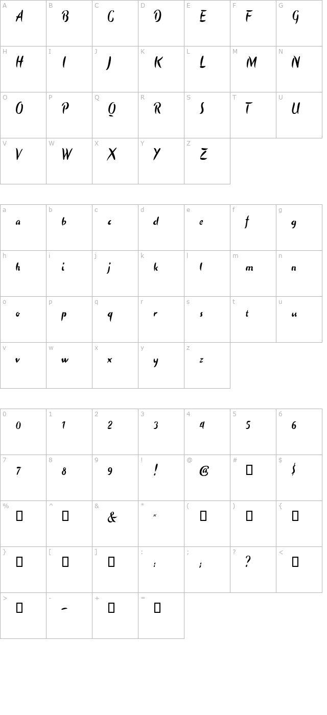 paella character map