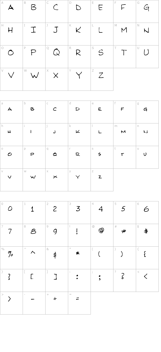 Page Regular character map