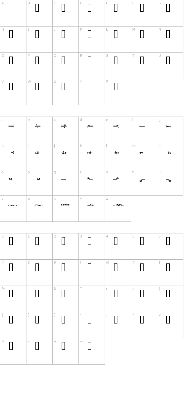 Page Rules Promo character map