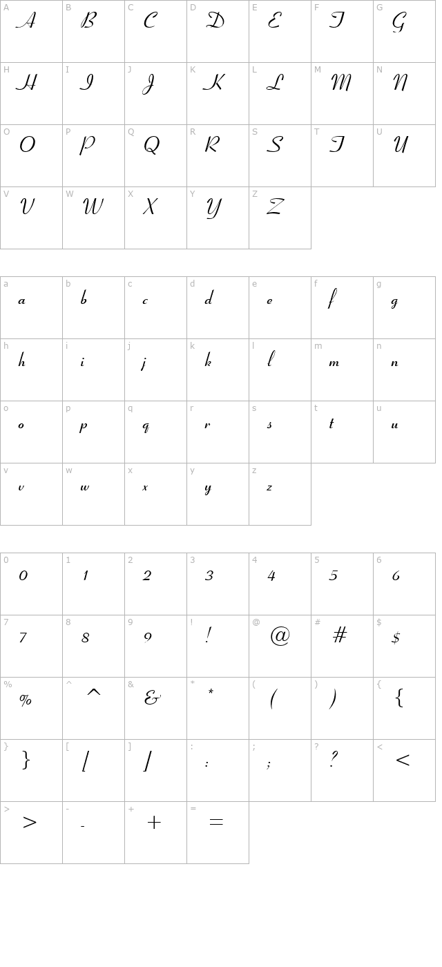 pageant character map