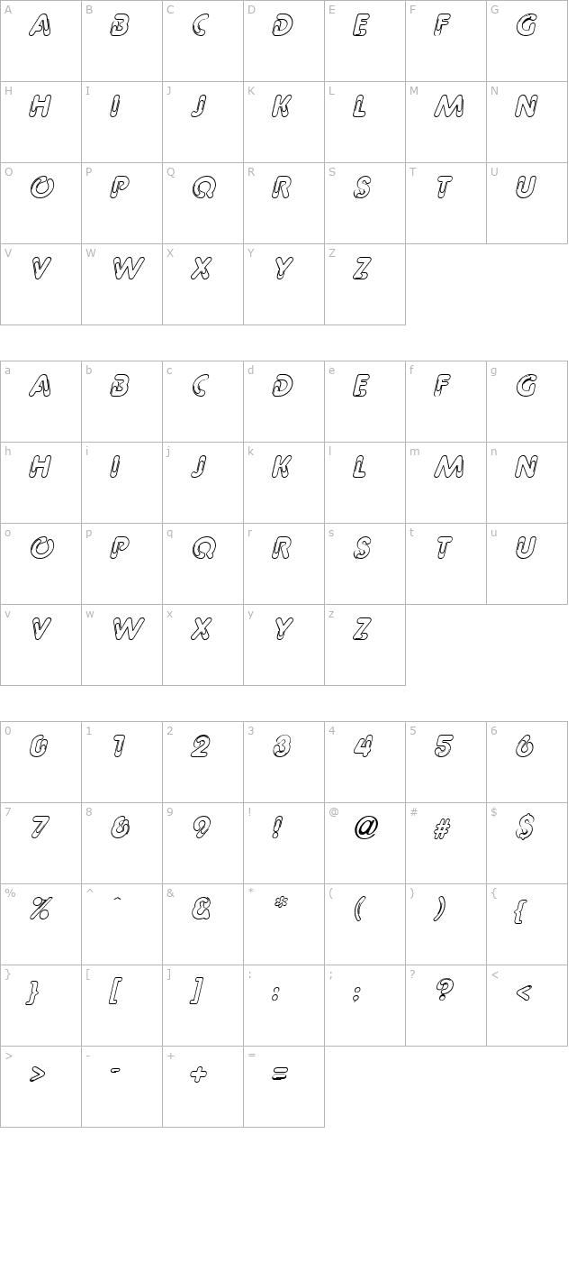 PageClips Italic character map